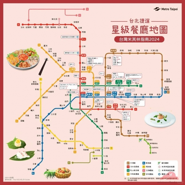 照片來源：台北捷運旅遊趣